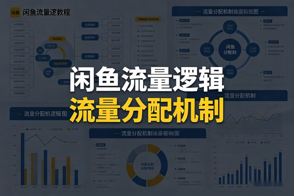 闲鱼三条流量逻辑